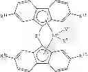 Fig. 37 - Dual metallocene catalyst systems for decreasing melt index and increasing polymer production rates