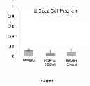 Fig. 06 - HYDROPHILIZED ANTIMICROBIAL POLYMERS