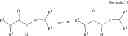 Fig. 09 - Semicarbazones as accelerators for curing epoxy resins