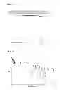Fig. 06 - NORBORNANE-2-SPIRO-alpha-CYCLOALKANONE-alpha'-SPIRO-2''-NORBORNANE-5,5'',6,6''-TETRACARBOXYLIC DIANHYDRIDE, NORBORNANE-2-SPIRO-alpha-CYCLOALKANONE-alpha'-SPIRO-2''-NORBORNANE-5,5'',6,6''-TETRACARBOXYLIC ACID AND ESTER THEREOF, METHOD FOR PRODUCING NORBORNANE-2-SPIRO-alpha-CYCLOALKANONE-alpha'-SPIRO-2''-NORBORNANE-5,5'',6,6''-TETRACARBOXYLIC DIANHYDRIDE, POLYIMIDE OBTAINED BY USING THE SAME, AND METHOD FOR PRODUCING POLYIMIDE