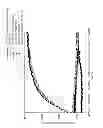 Fig. 02 - Dihydroethidine analogues and uses thereof