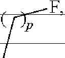 Fig. 149 - Dihydroethidine analogues and uses thereof