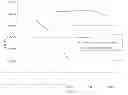 Fig. 02 - Dibenzoyl peroxide derivatives, preparation method thereof and cosmetic or dermatological compositions containing same