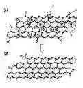 Fig. 01 - Graphene oxide reducing agent comprising a reducing agent containing a halogen element, method for manufacturing a reduced graphene oxide using same, and use of the reduced graphene oxide manufactured by the method