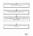 Fig. 03 - DYNAMIC SURGICAL FLUID SENSING