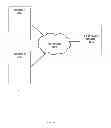 Fig. 45 - Systems and methods for diagnosis or treatment