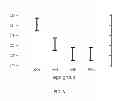 Fig. 04 - Method to measure skin elasticity and firmness