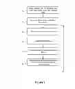 Fig. 08 - Systems and methods for visualizing ablated tissue