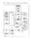 Fig. 03 - Electronic system for influencing cellular functions in a warm-blooded mammalian subject