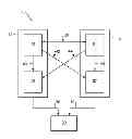 Fig. 01 - Multi-channel control switchover logic