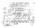 Fig. 01 - Apparatus and method for power production, control, and/or telematics, suitable for use with locomotives