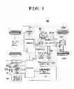 Fig. 02 - Control device of hybrid vehicle