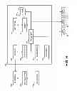 Fig. 07 - Systems and methods for processing vehicle data to report performance data interchangeably