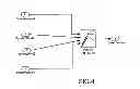 Fig. 04 - Method of operating a transmission system of an automotive vehicle of the four-wheel drive type comprising a means of mechanically coupling the first and second axles
