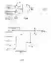 Fig. 06 - Method of operating a transmission system of an automotive vehicle of the four-wheel drive type comprising a means of mechanically coupling the first and second axles