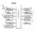 Fig. 03 - Vehicular shift control apparatus