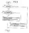 Fig. 09 - Vehicular shift control apparatus