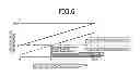 Fig. 06 - CONTROL DEVICE OF VEHICLE CONTINUOUSLY VARIABLE TRANSMISSION