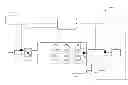Fig. 01 - System and method for estimating hydraulic pressure within and controlling a dry dual clutch transmission