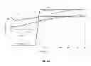 Fig. 11 - Object Processing State Sensing Using RF Radiation