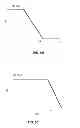 Fig. 12 - Object Processing State Sensing Using RF Radiation