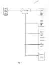Fig. 02 - Systems and methods for targeting ad impressions