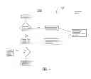 Fig. 07 - Communication system with commercial transaction overlay window and related methods