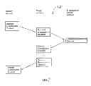 Fig. 08 - Communication system with commercial transaction overlay window and related methods