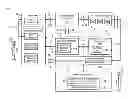 Fig. 01 - Transaction device and processing system