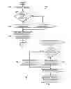 Fig. 06 - Transaction device and processing system
