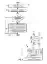 Fig. 07 - Transaction device and processing system