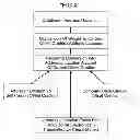 Fig. 05 - Greenebank