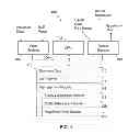 Fig. 02 - Apparatus and Method for Operating a Pool of Single Family Homes as a Master Limited Partnership
