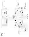 Fig. 02 - System and Method for Instantaneous Retail Payment