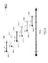 Fig. 07 - System and Method for Instantaneous Retail Payment