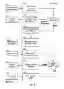 Fig. 02 - EFFICIENT AUTHENTICATION OF A USER FOR CONDUCT OF A TRANSACTION INITIATED VIA MOBILE TELEPHONE