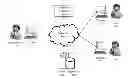 Fig. 01 - SOCIAL NETWORKING WEB SITE WITH DINNER OFFER FEATURE