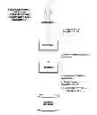 Fig. 01 - Protect intellectual property (IP) rights across namespaces