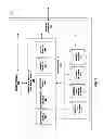 Fig. 03 - Protect intellectual property (IP) rights across namespaces