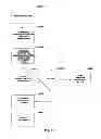 Fig. 04 - Protect intellectual property (IP) rights across namespaces