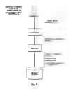 Fig. 08 - Protect intellectual property (IP) rights across namespaces