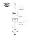 Fig. 09 - Protect intellectual property (IP) rights across namespaces