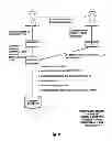 Fig. 10 - Protect intellectual property (IP) rights across namespaces