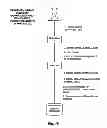 Fig. 11 - Protect intellectual property (IP) rights across namespaces