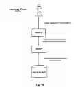 Fig. 14 - Protect intellectual property (IP) rights across namespaces