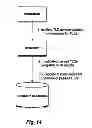 Fig. 15 - Protect intellectual property (IP) rights across namespaces