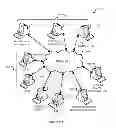 Fig. 03 - METHOD OF CREATING AND MAINTAINING MULTI-MANAGER EXCHANGE TRADED FUNDS