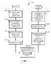 Fig. 04 - METHOD OF CREATING AND MAINTAINING MULTI-MANAGER EXCHANGE TRADED FUNDS