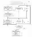 Fig. 01 - METHODS AND SYSTEMS OF FINANCIAL DATA ANALYSIS AND SIMULATION