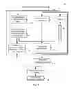 Fig. 02 - METHODS AND SYSTEMS OF FINANCIAL DATA ANALYSIS AND SIMULATION